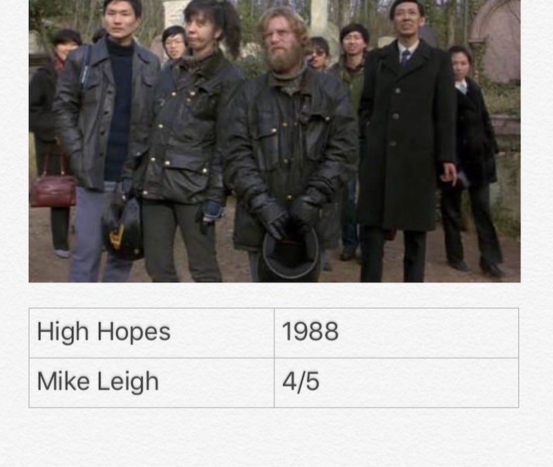 High Hopes
