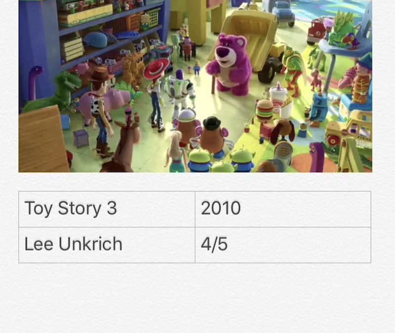 Toy Story 3