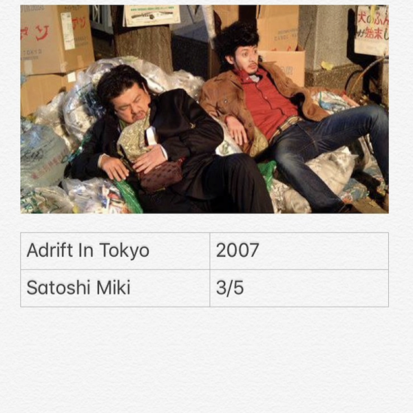 Adrift In Tokyo