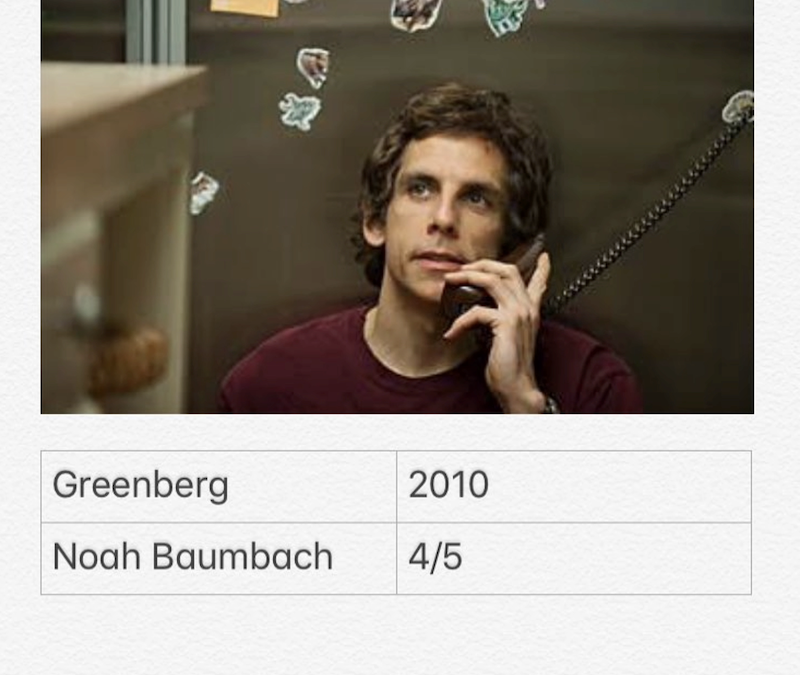 Greenberg
