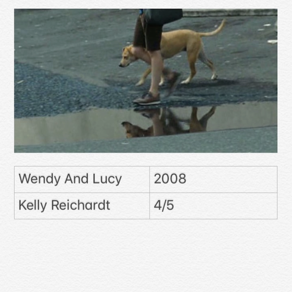 Wendy And Lucy