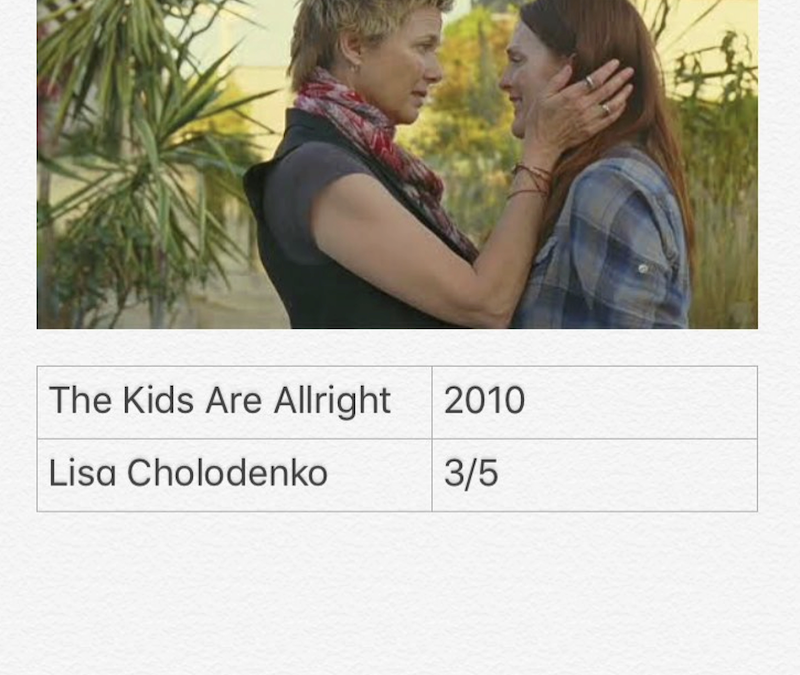 The Kids Are Allright