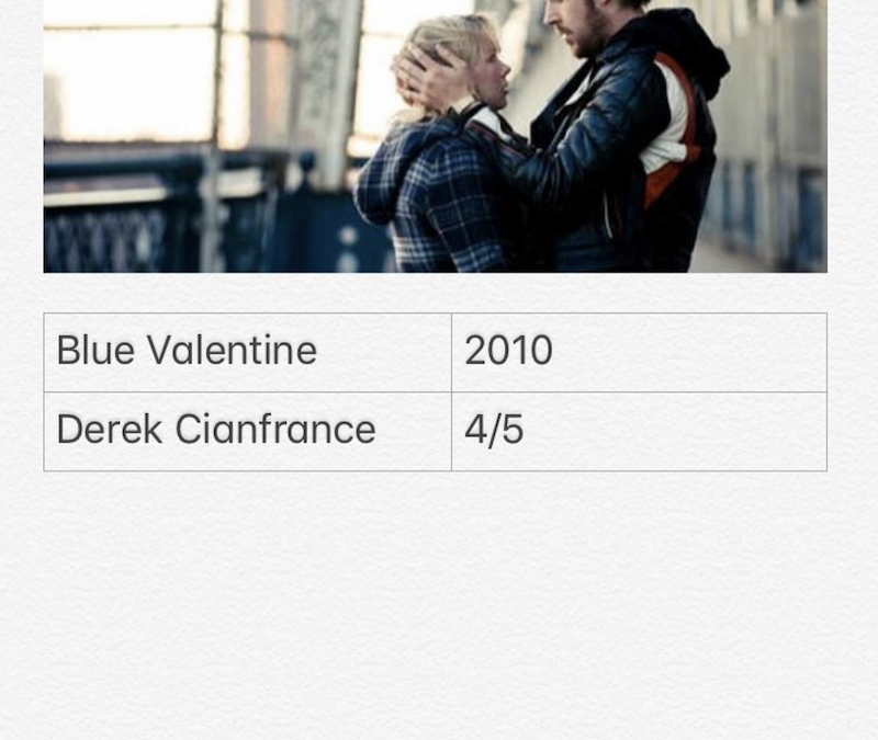 Blue Valentine