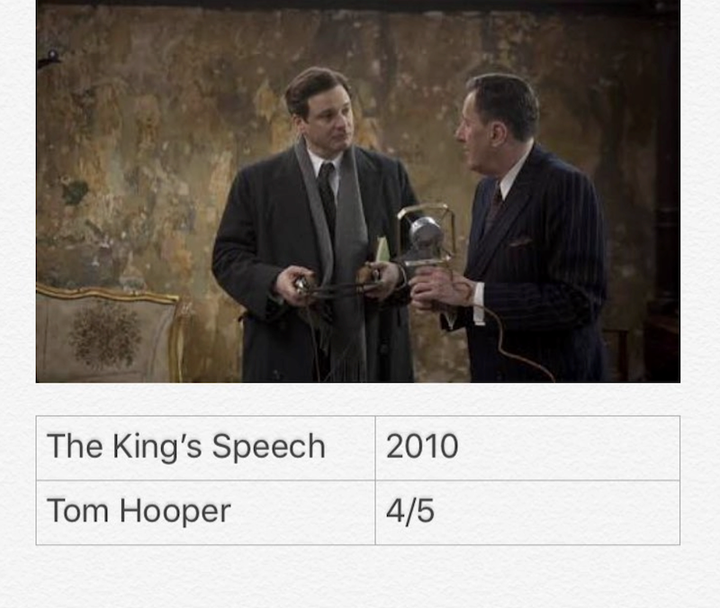 The King’s Speech