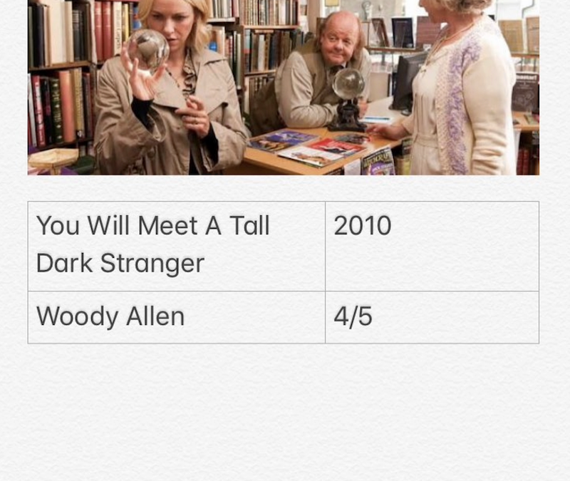 You Will Meet A Tall Dark Stranger