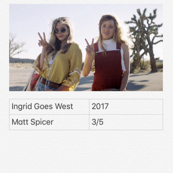 Ingrid Goes West