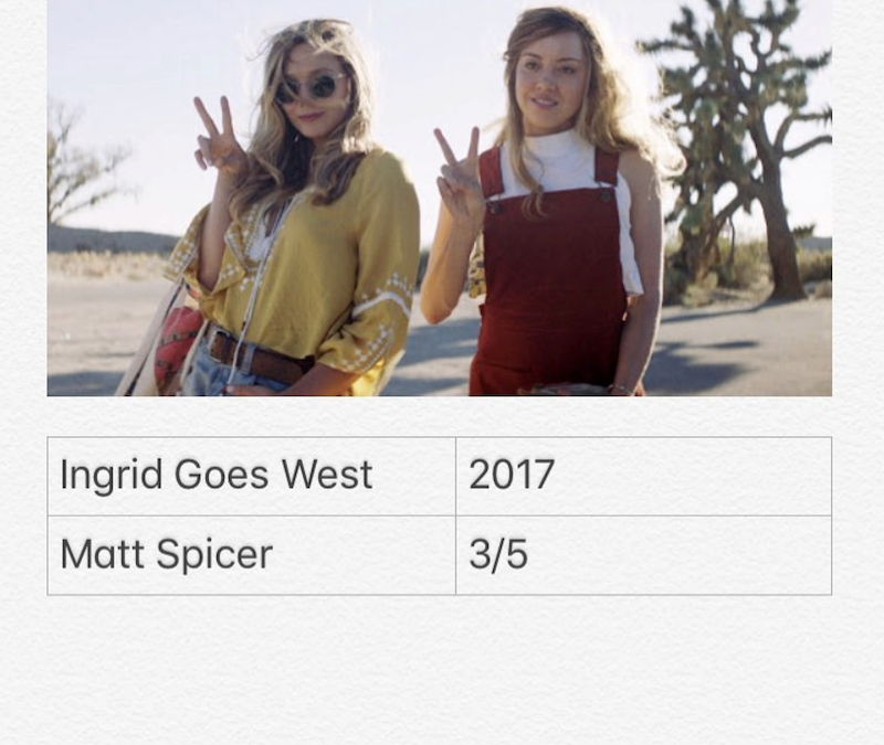Ingrid Goes West