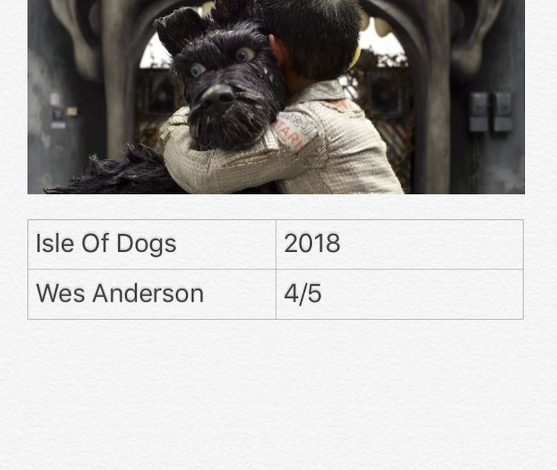 Isle Of Dogs