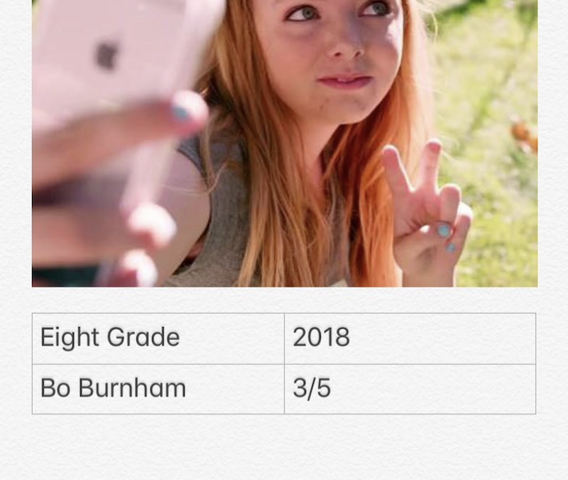 Eight Grade
