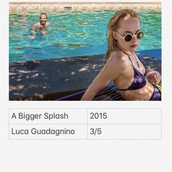 A Bigger Splash
