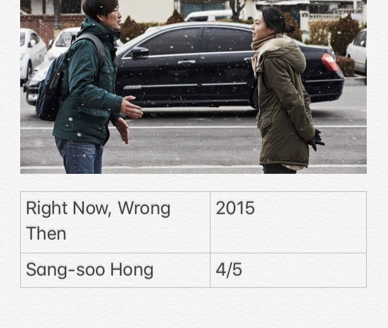 Right Now, Wrong Then