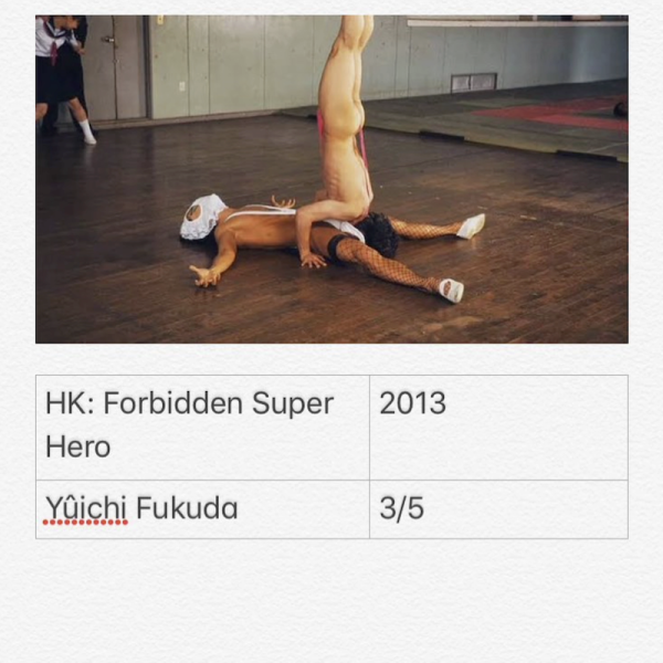HK : Forbidden Super Hero