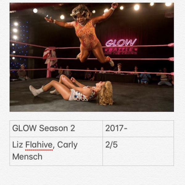 Glow &acirc; Season 2