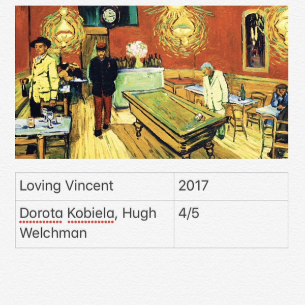 Loving Vincent