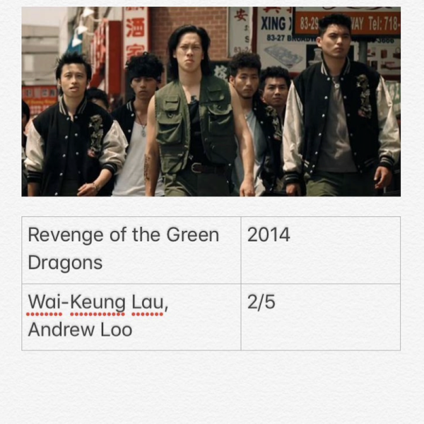 Revenge Of The Green Dragons