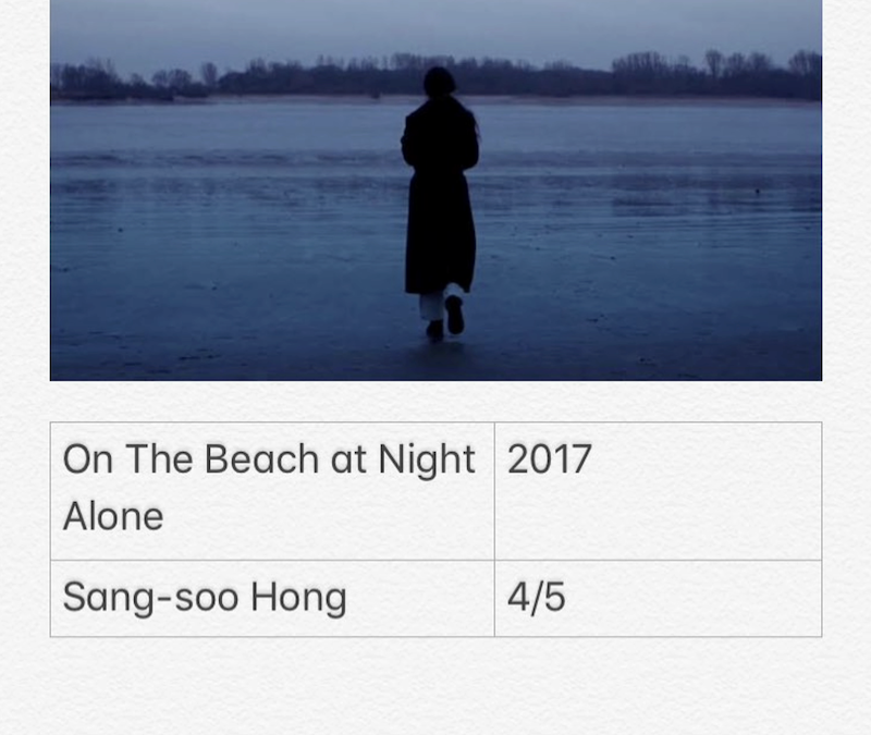 On The Beach At Night Alone