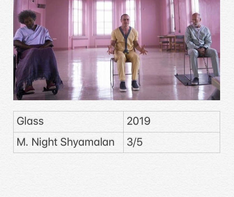 Glass