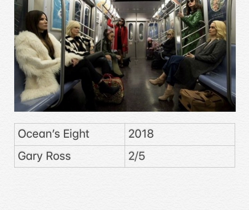Ocean’s Eight