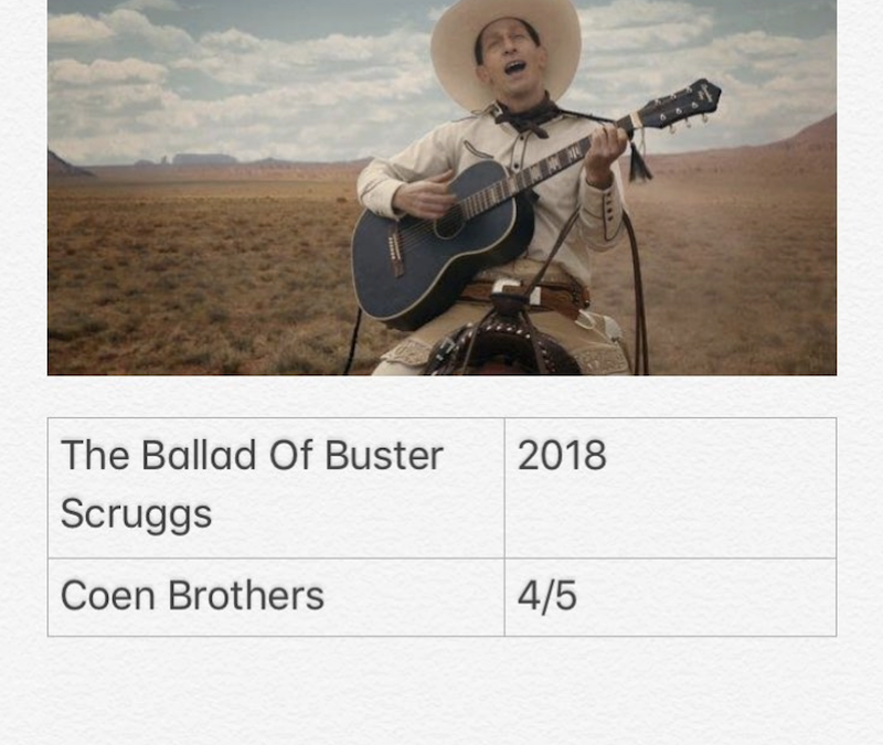 The Ballads Of Buster Scruggs