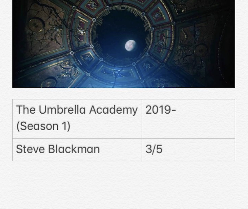 The Umbrella Academy – Season 1