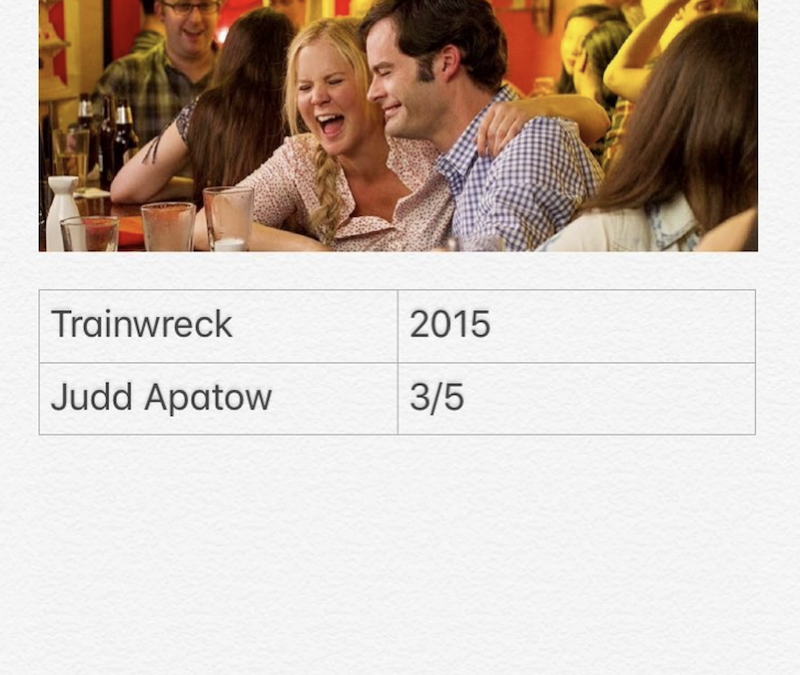 Trainwreck