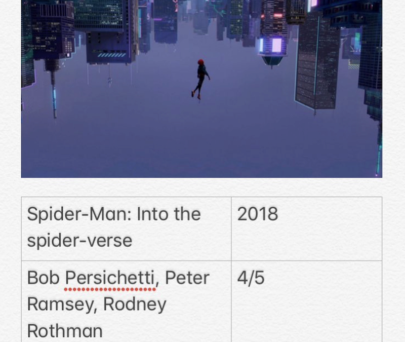Spider-Man : Into The Spider-Verse