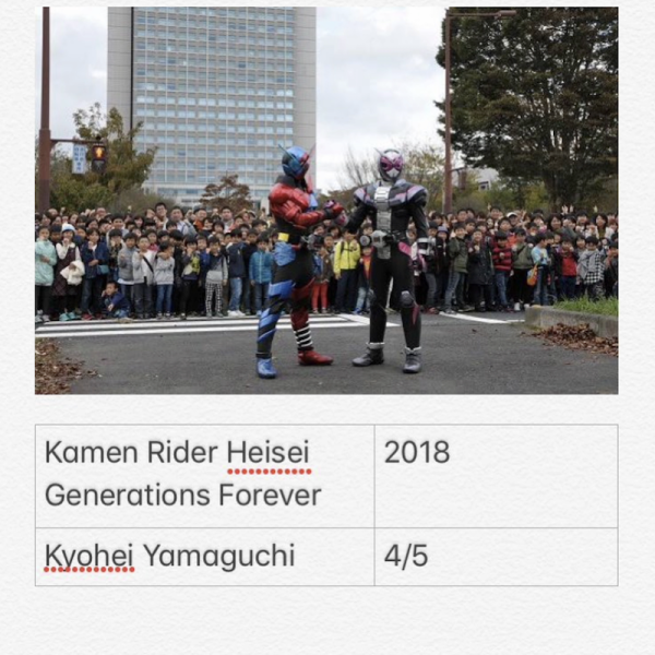 Kamen Rider Heisei Generations Forever