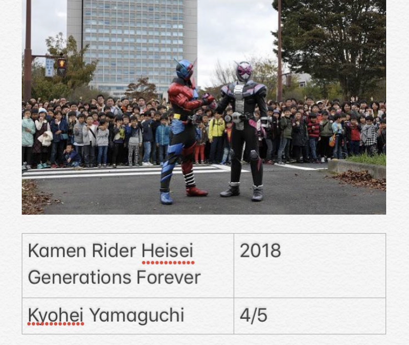 Kamen Rider Heisei Generations Forever
