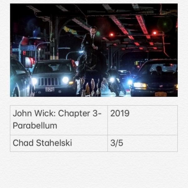 John Wick : Chapter 3-Parabellum