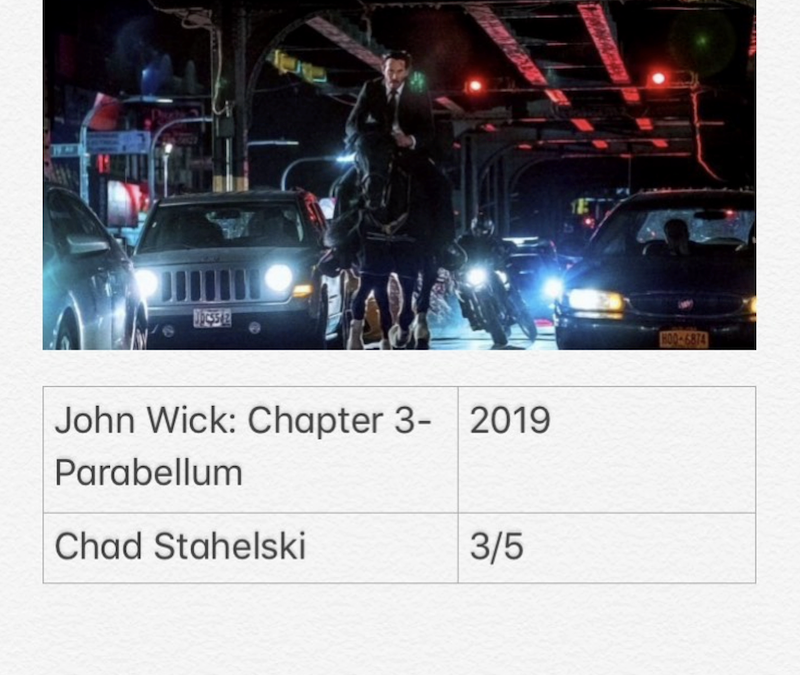 John Wick : Chapter 3-Parabellum