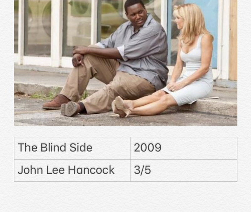 The Blind Side