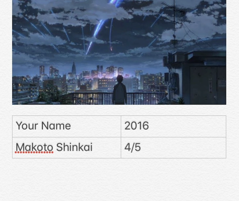Your Name