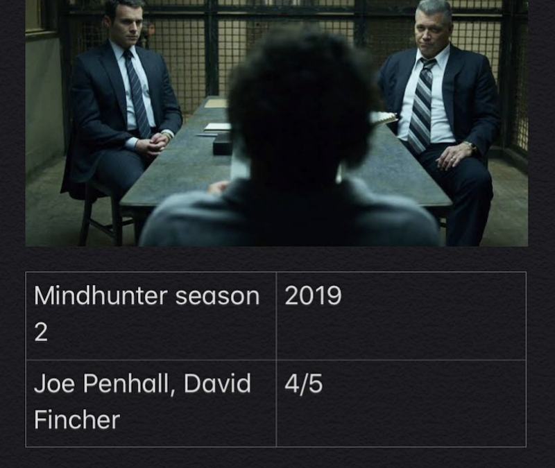 Mindhunter – Season 2