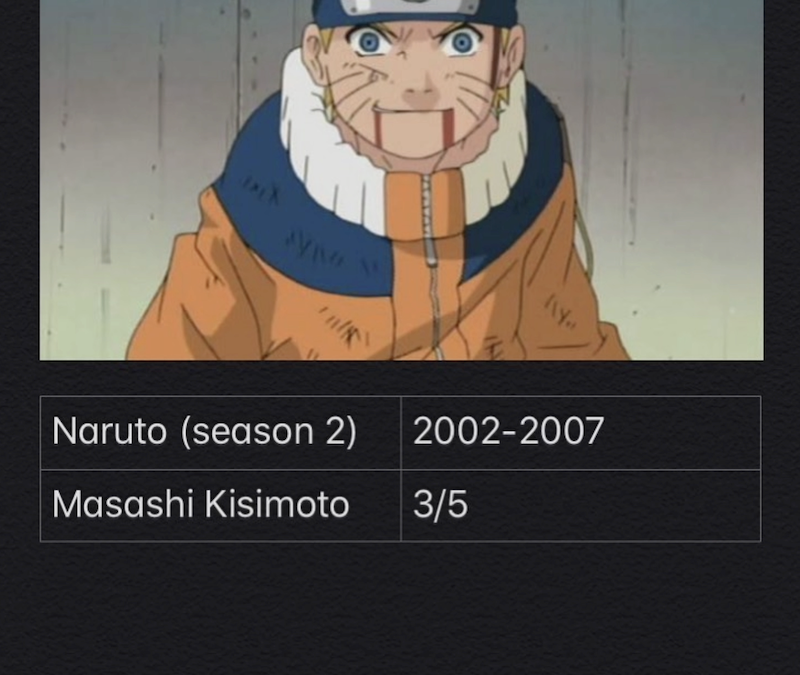 Naruto – Season 2