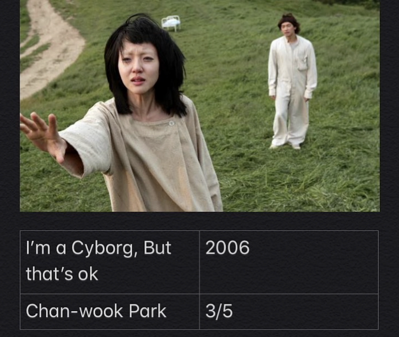 I’am A Cyborg But That’s Ok