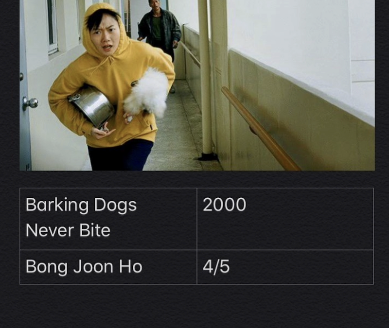 Barking Dogs Never Bite