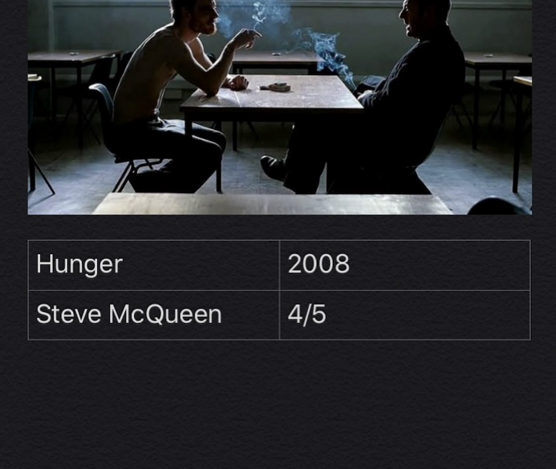 Hunger