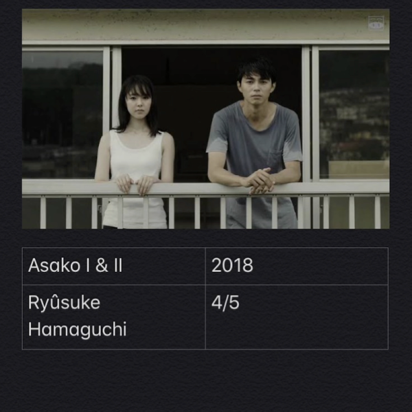 Asako I & II