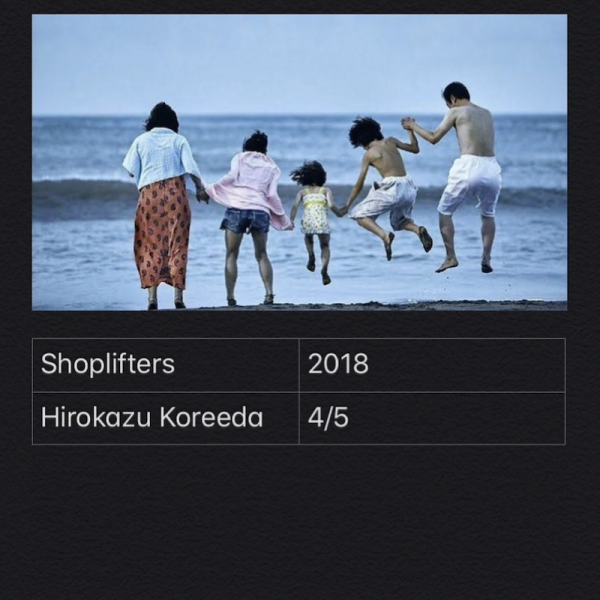 Shoplifters