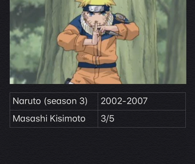 Naruto – Season 3