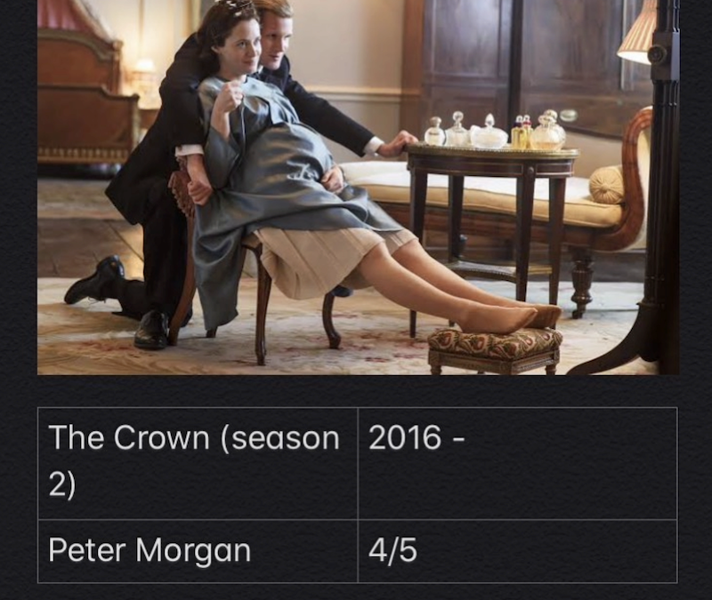 The Crown – Season 2