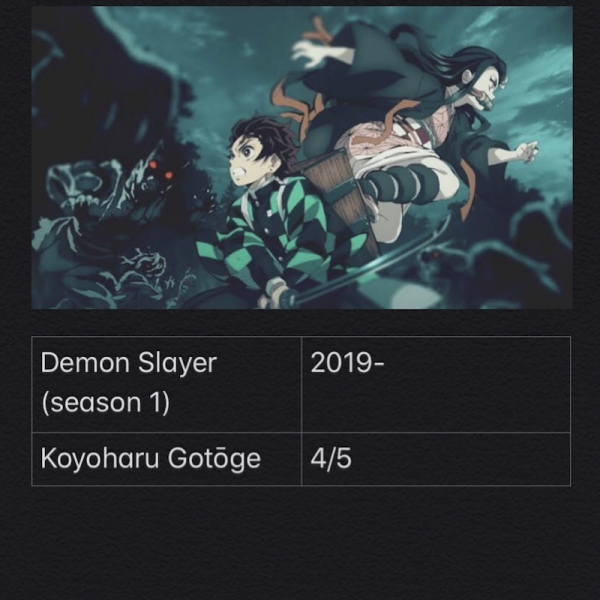 Demon Slayer &acirc; Season 1