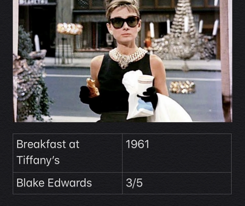 Breakfast At Tiffany’s