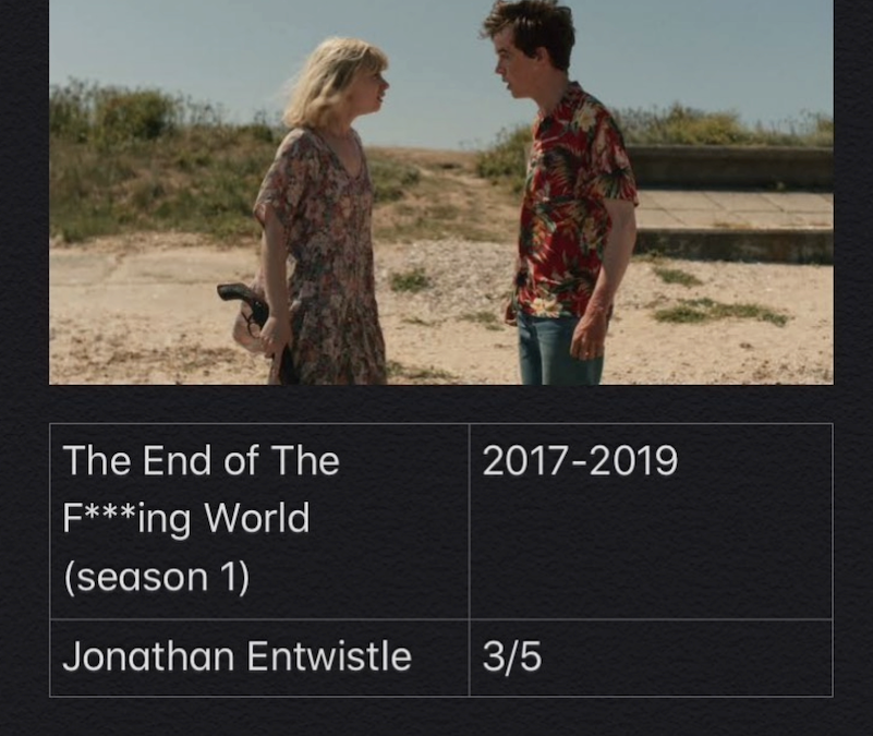 The End Of The F***ing World – Season 1