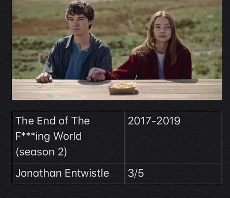 The End Of The F***ing World – Season 2