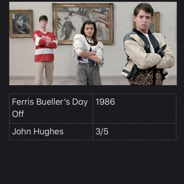 Ferris Bueller&acirc;s Day Off