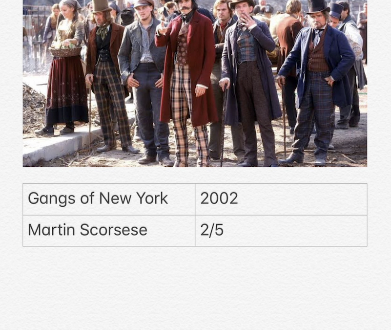 Gangs Of New York