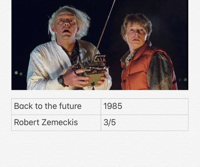 Back To The Future