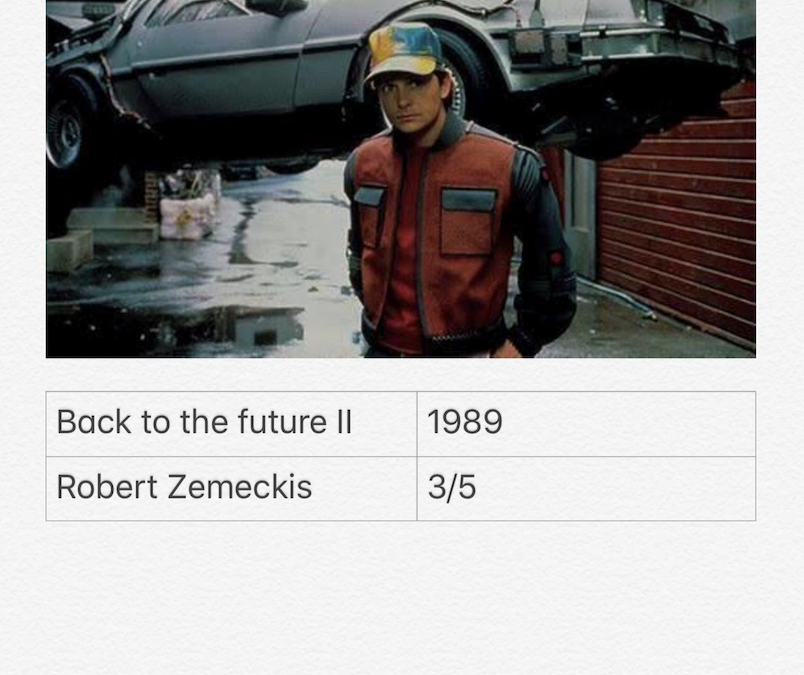 Back To The Future II