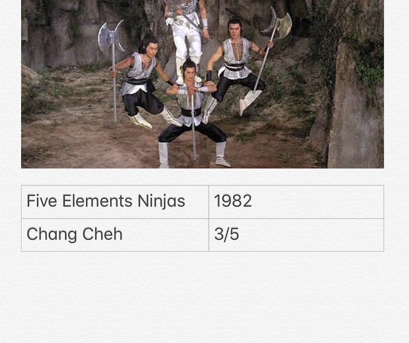 Five Elements Ninja